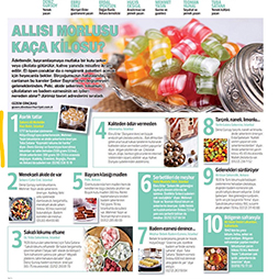 30.04.2022-Hürriyet Ek